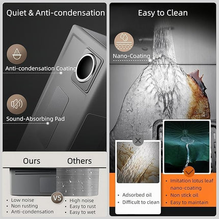 Waterfall Smart Kitchen Sink (30 x 18 x 9 Inches) | Heavy Stainless Steel Sink