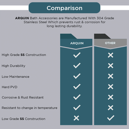 Evanex Stainless Steel Black Matt Napkin Ring for Bathroom (21.4X5.3X10.5 CM)